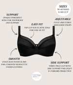 Diagram of Fantasie Fusion Side Support Bra in Black with annotations showing key features