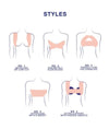 Diagram showing different styles of boob tape with labelled features on a white background.