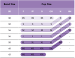 Sugar-Candy-Bra-Size-chart